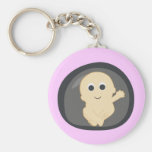 Wombz Girl Keychain