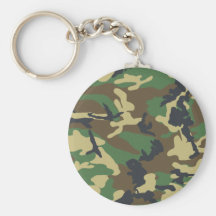 Woodland Camo Keychain