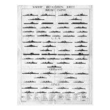World War II Navy Battleship Recognition Chart Postcards