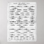 World War II Navy Battleship Recognition Chart Print