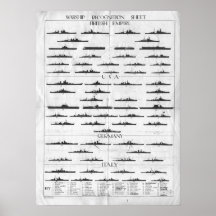 World War II Navy Battleship Recognition Chart Print