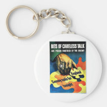 Wwii Careless3 Keychains
