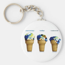 Yesterday Today Tomorrow Keychains