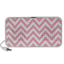 ZigZag Chevron pattern Hipster or Mod Styled PC Speakers