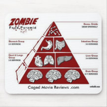 Zombie Food Pyramid Mouse Mat