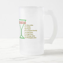 Zombie Mugs