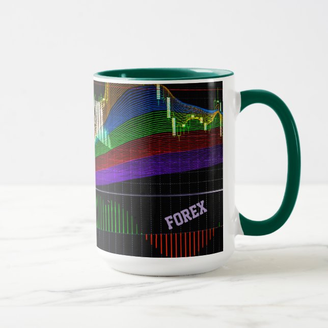 Сandlestick Chart & Rainbow Indicator Personalised Mug (Right)