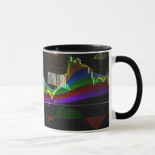 Сandlestick chart with "Rainbow" indicator Mug