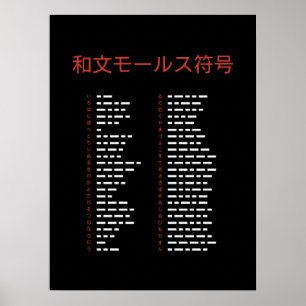 和文モールス符号 一覧表 (Wabun Morse Code Chart) Poster