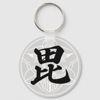 日本の戦国武将　上杉謙信　毘 KEY RING
