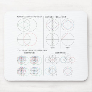 菱の種類 MOUSE PAD