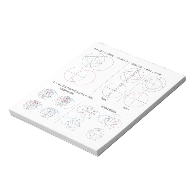 菱の種類 NOTEPAD (Rotated)