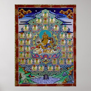 黃財神35佛Yellow Jambhala n 35 Buddhas Poster