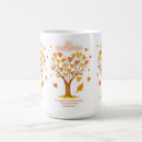 Search for christian thanksgiving mugs Gratitude