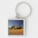 Search for rippled key rings Blue