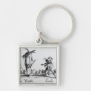Search for commedia key rings 17th