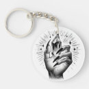 Search for metaphysics key rings Occult