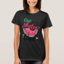 Search for happy birthday in heaven tshirts Funny