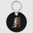 Search for feminist key rings Progressive