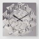 Search for snowflake clocks Background