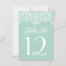 Search for kraft paper table cards Lace