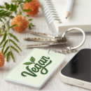 Search for sustainable key rings Vegan