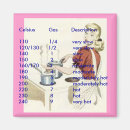 Search for oven temperature magnets Baking