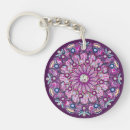 Search for cardinal round key rings Vintage