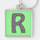 Search for r initial key rings Monogrammed