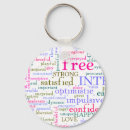 Search for inspirational words key rings Encouragement