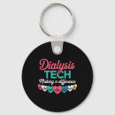 Search for dialysis key rings Heartbeat