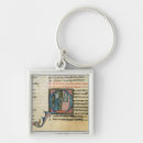 Search for convert key rings School