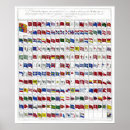 Search for 1794 posters Century