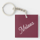 Search for cute christmas key rings Simple