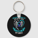 Search for psychology key rings Mental