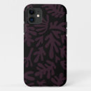 Search for matisse iphone cases Modern