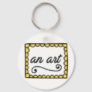 Search for critics key rings Criticism