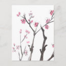 Search for plums postcards Cherry