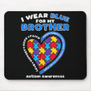 Search for active wear mousepads Awareness