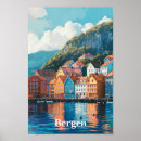 Search for norway travel posters Norge