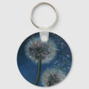 Search for best wishes key rings Blue