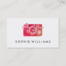 Search for speciality photography Photographer