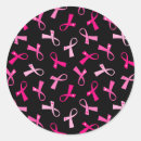 Search for cancer ribbon stickers Women's health