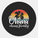 Search for hawaii style stickers Explore more