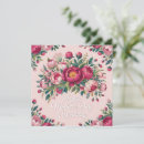 Search for birthday mothers day cards Celebration