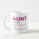 Search for noun mugs Hilarious