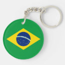 Search for patriotism key rings Patriotic