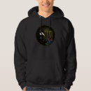 Search for alchemist clothing Alchemical
