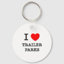 Search for campsite key rings Trailer