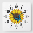 Search for sunflower drawing art Summer